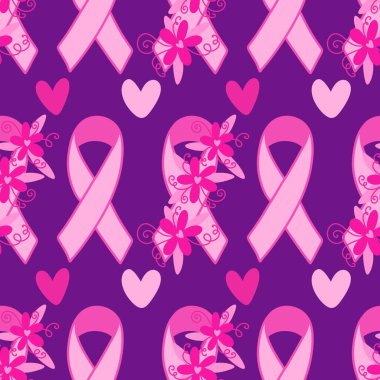 Göğüs kanseri ayı, ambalaj kağıdı, tıbbi aksesuar ve ilaç tekstili için kusursuz pembe kurdele günü deseni. Yüksek kaliteli illüstrasyon