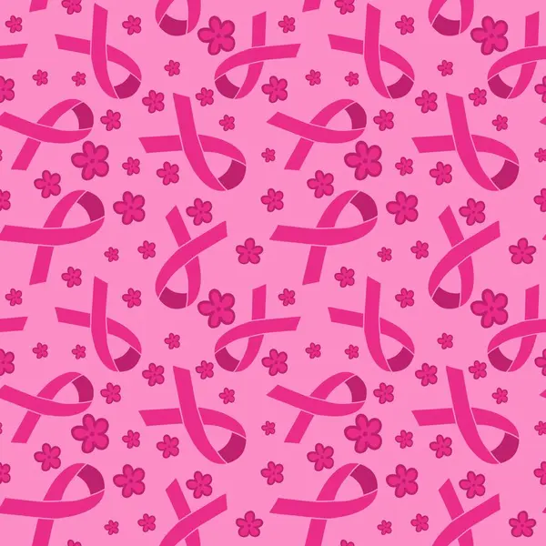 Göğüs kanseri ayı, ambalaj kağıdı, tıbbi aksesuar ve ilaç tekstili için kusursuz pembe kurdele günü deseni. Yüksek kalite fotoğraf