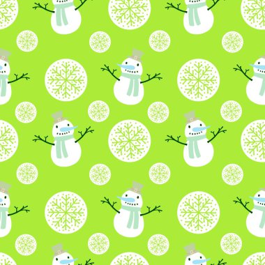 Kardan adam desenli Noel kardan adam desenli ambalajlar, kumaşlar, çarşaflar, çocuk giysileri baskısı, parti aksesuarları ve yeni yıl paketleri. Yüksek kaliteli illüstrasyon