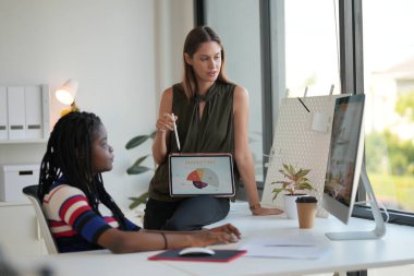 Modern ofiste birlikte çalışan kendine güvenen iki iş kadını. İş toplantısı konsepti