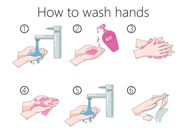 Wie Man Sich Richtig Die Hände Wäscht Zeigt Eine Schematische — Stockvektor