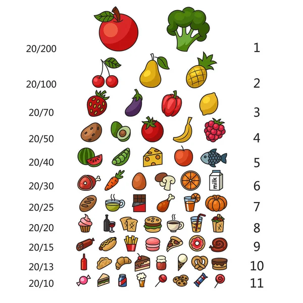 Diagrama Alimentar Diagrama Alimentar Saudável Não Saudável Ilustração Vetorial Esquemática —  Vetores de Stock
