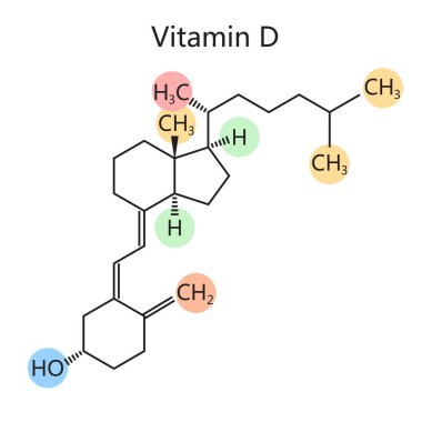 D vitamini şematik raster çiziminin kimyasal organik formülü. Tıp bilimi eğitimsel illüstrasyon