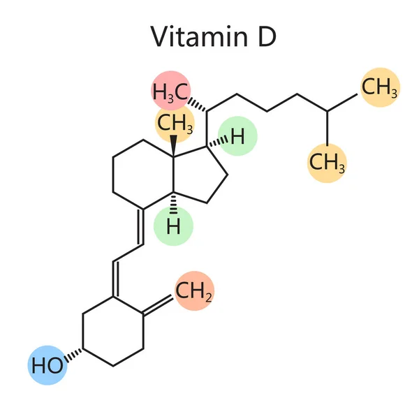 Chemische Organische Formule Van Vitamine Diagram Schematische Raster Illustratie Educatieve — Stockfoto