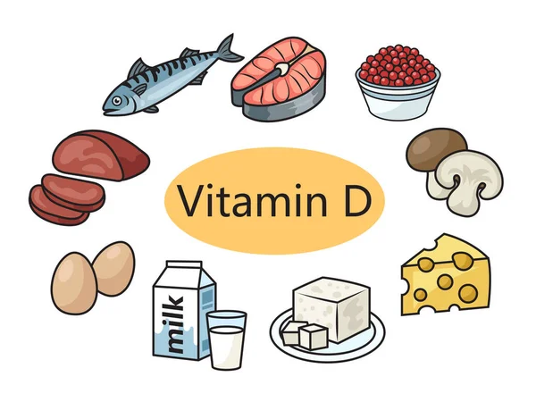 Vitamini Şematik Raster Çizimi Içeren Yiyecekler Tıp Bilimi Eğitimsel Illüstrasyon — Stok fotoğraf