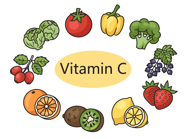Frukt Och Vegetabiliska Livsmedel Som Innehåller Vitamin Diagram Schematisk Vektor — Stock vektor