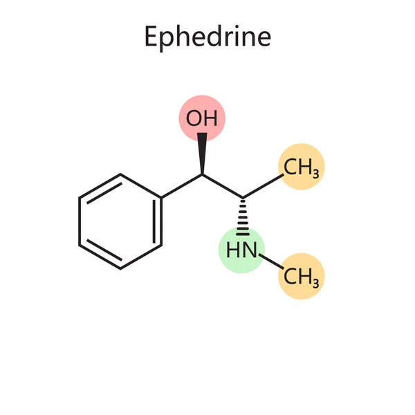 Efedrin Diyagramının Kimyasal Organik Formülü Şematik Vektör Çizimi Tıp Bilimi — Stok Vektör