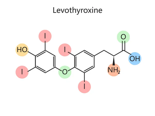 Levotiroksin Diyagramının Kimyasal Organik Formülü Şematik Vektör Çizimi Tıp Bilimi — Stok Vektör