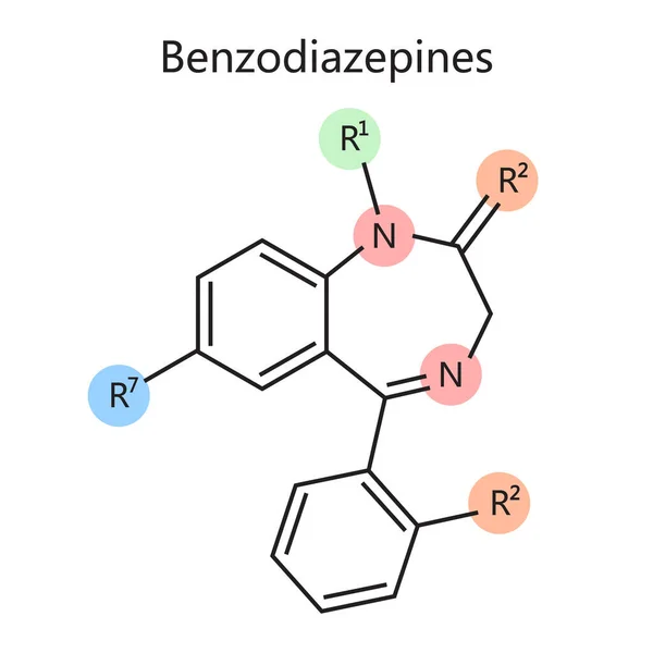 stock vector Chemical organic formula of benzodiazepine diagram schematic vector illustration. Medical science educational illustration