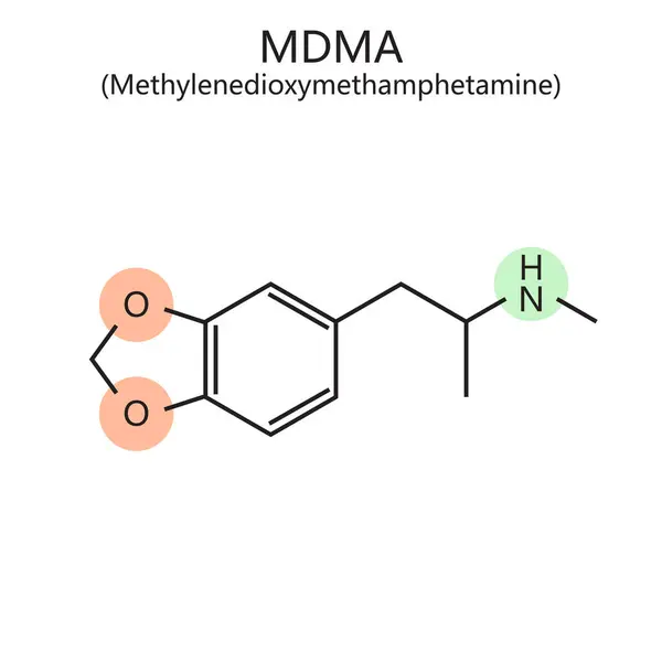 Chemische Organische Formule Van Ecstasy Mdma Drug Diagram Met Hand — Stockfoto