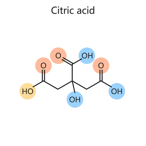 Chemical organic formula of citric acid hand drawn diagram schematic raster illustration. Medical science educational illustration
