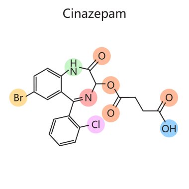 Cinazepam diyagramının kimyasal organik formülü el çizimi şematik vektör çizimi. Tıp bilimi eğitimsel illüstrasyon