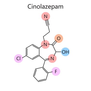 Cinolazepam diyagramının kimyasal organik formülü el çizimi şematik vektör çizimi. Tıp bilimi eğitimsel illüstrasyon