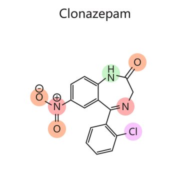 Klonazepam diyagramının kimyasal organik formülü el çizimi şematik vektör çizimi. Tıp bilimi eğitimsel illüstrasyon