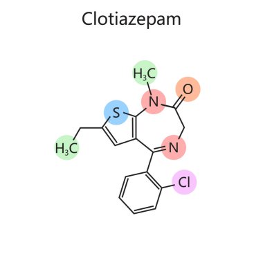 Clotiazepam diyagramının kimyasal organik formülü el çizimi şematik vektör çizimi. Tıp bilimi eğitimsel illüstrasyon