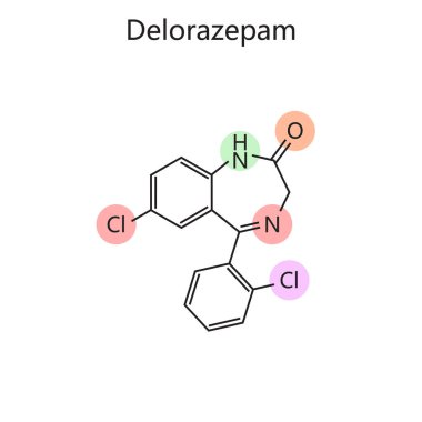 Chemical organic formula of Delorazepam diagram hand drawn schematic raster illustration. Medical science educational illustration clipart