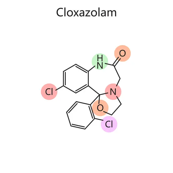 Chemische Organische Formule Van Cloxazolam Diagram Met Hand Getekend Schematische — Stockfoto