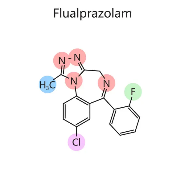 Chemische Organische Formule Van Flualprazolam Diagram Met Hand Getekend Schematische — Stockfoto
