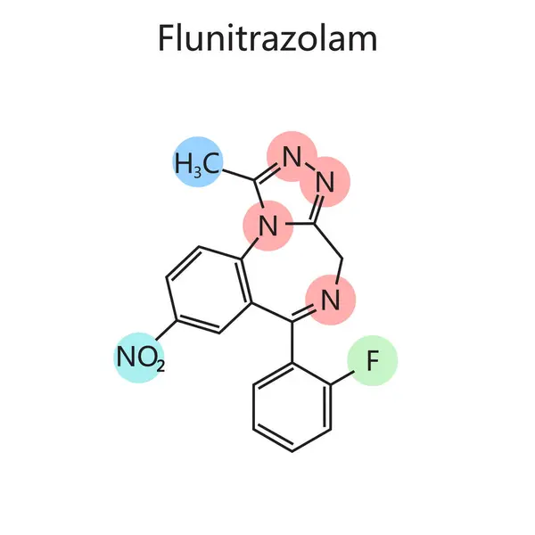 Fórmula Química Orgánica Del Diagrama Flunitrazolam Ilustración Esquemática Vectorial Dibujada — Archivo Imágenes Vectoriales