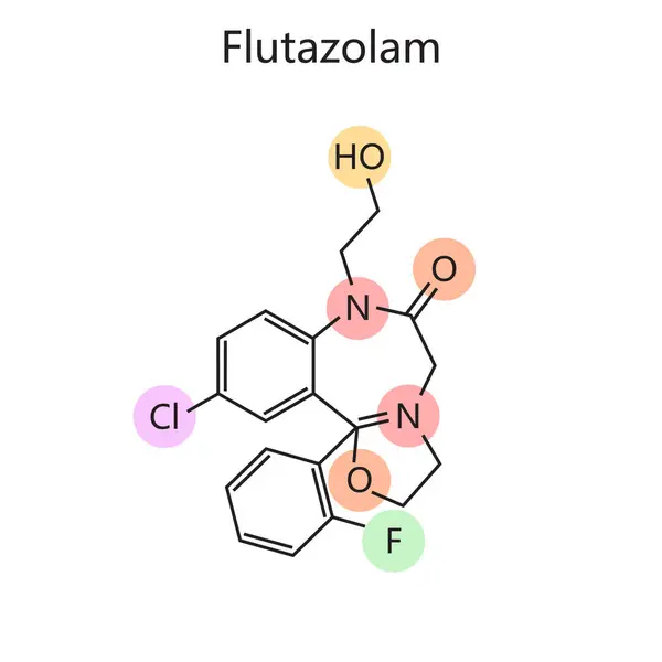 Fórmula Química Orgánica Flutazolam Diagrama Estructura Molecular Ilustración Vectorial Esquemática — Archivo Imágenes Vectoriales