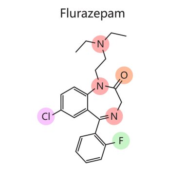 Chemical organic formula of Flurazepam diagram hand drawn schematic raster illustration. Medical science educational illustration clipart