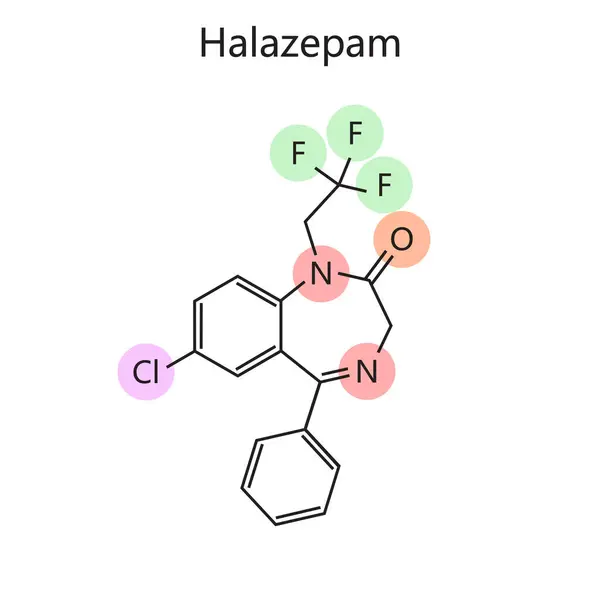 Fórmula Química Orgánica Del Diagrama Halazepam Ilustración Esquemática Vectores Dibujada — Vector de stock