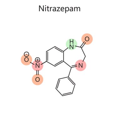 Nitrazepam diyagramının kimyasal organik formülü el çizimi şematik raster çizimi. Tıp bilimi eğitimsel illüstrasyon
