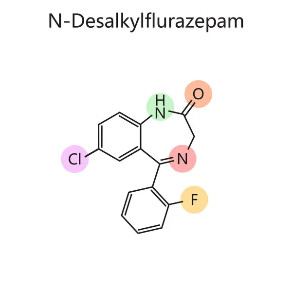 stock vector Chemical organic formula of N-Desalkylflurazepam diagram hand drawn schematic vector illustration. Medical science educational illustration