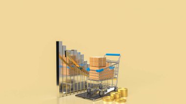 Çevrimiçi alışveriş, çeşitli web sitelerinden veya çevrimiçi mağazalardan mal veya hizmet satın alma sürecine atıfta bulunmaktadır..