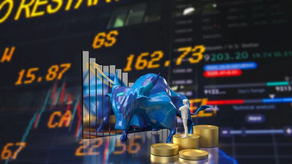 A bull market is a financial market characterised by a prolonged period of rising asset prices, generally associated with optimism, investor confidence, and economic expansion