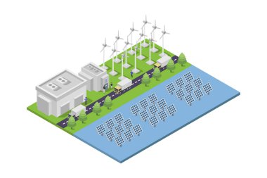 yeşil enerji ve ekoloji