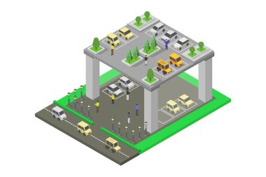 İzometrik şehir parkı, 3D görüntüleme