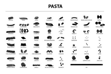 Makarna makarna makarna seti. Makarna makarna makarna vektörü.