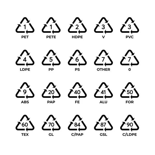 Conjunto Símbolos Embalaje Internacional Plástico Papel Metal — Vector de stock