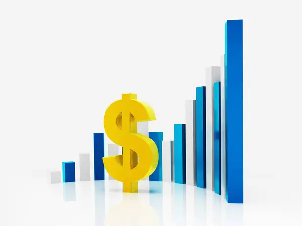 Dolar grafiğinin 3D çizimi 