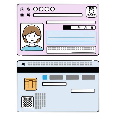 Kartımın her iki tarafının da çizimi genç bir kadın için.