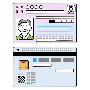 Üst sınıflar için kartımın her iki tarafının da çizimi.