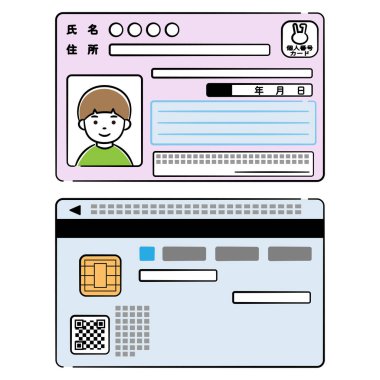 Oğlan benim kart numaram çift taraflı çizim setim.