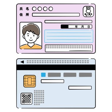 Genç adam için kartımın her iki tarafının da çizimi.