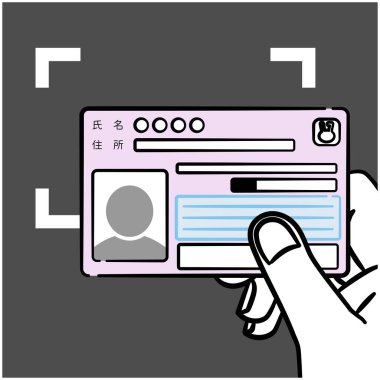 Kartvizitimi bir kart okuyucusunun üstünde tutan bir resim.