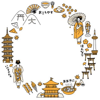 A Simple and Cute Circular Frame with Illustrations Related to Kyoto Prefecture (Two colors) clipart