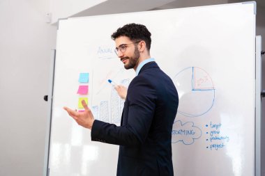 Kafkas İşadamı proje sonuçlarını beyaz tahtada tartışıyor. Takım, arkadaşlık ve çeşitlilik kavramları.