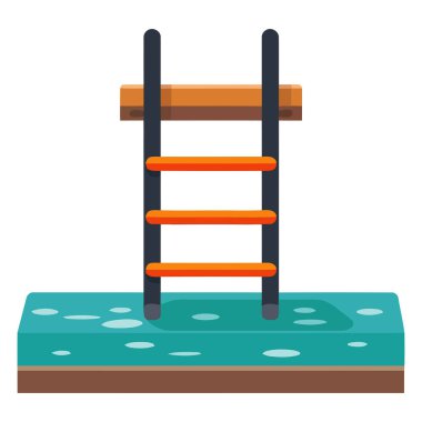 Başarı basamaklarını izole etmek