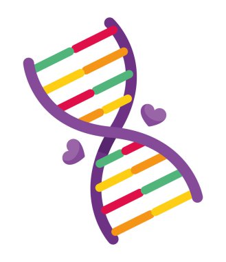 rett sendromu genetik izole çizimi