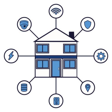 Akıllı ev aygıtlarını yönetmek için arayüz