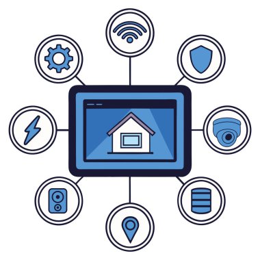 Ev otomasyon sistemlerini kontrol eden gösterge paneli