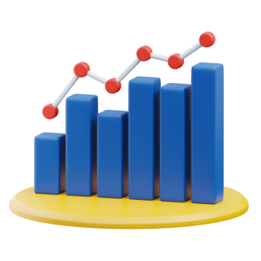 3B İş Büyümesi ve Analitik Görselleştirme
