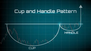 Borsa fincanının soyut arkaplanı ve grafik grafiğindeki tutuş şablonu ve mum çubuğu