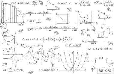 Geometrik formüllü okul temalı arka plan. Okula geri döndüm, üniversiteye kaydoldum. Teknoloji tasarımı için tam bilim. Formüllü arka plan. Geometri ve cebir.