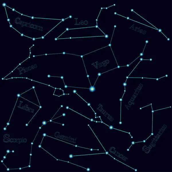 Douze Constellations Avec Signes Zodiaque Signées — Image vectorielle